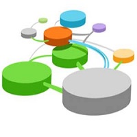 Структура Wordpress